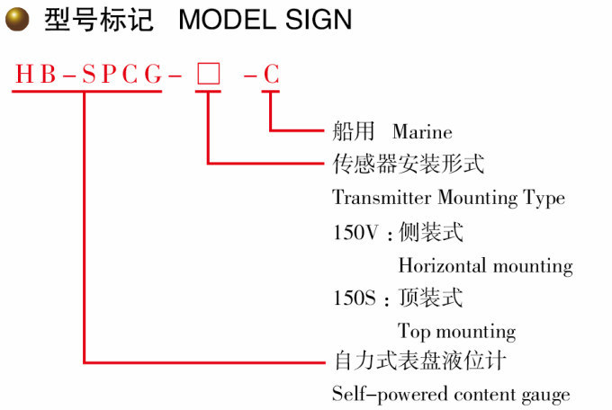 Self-Powered Content Gauge Type Diesel Tank Level Gauge Factory Direct Water Level Sensor Type Hb-Spcg-150s