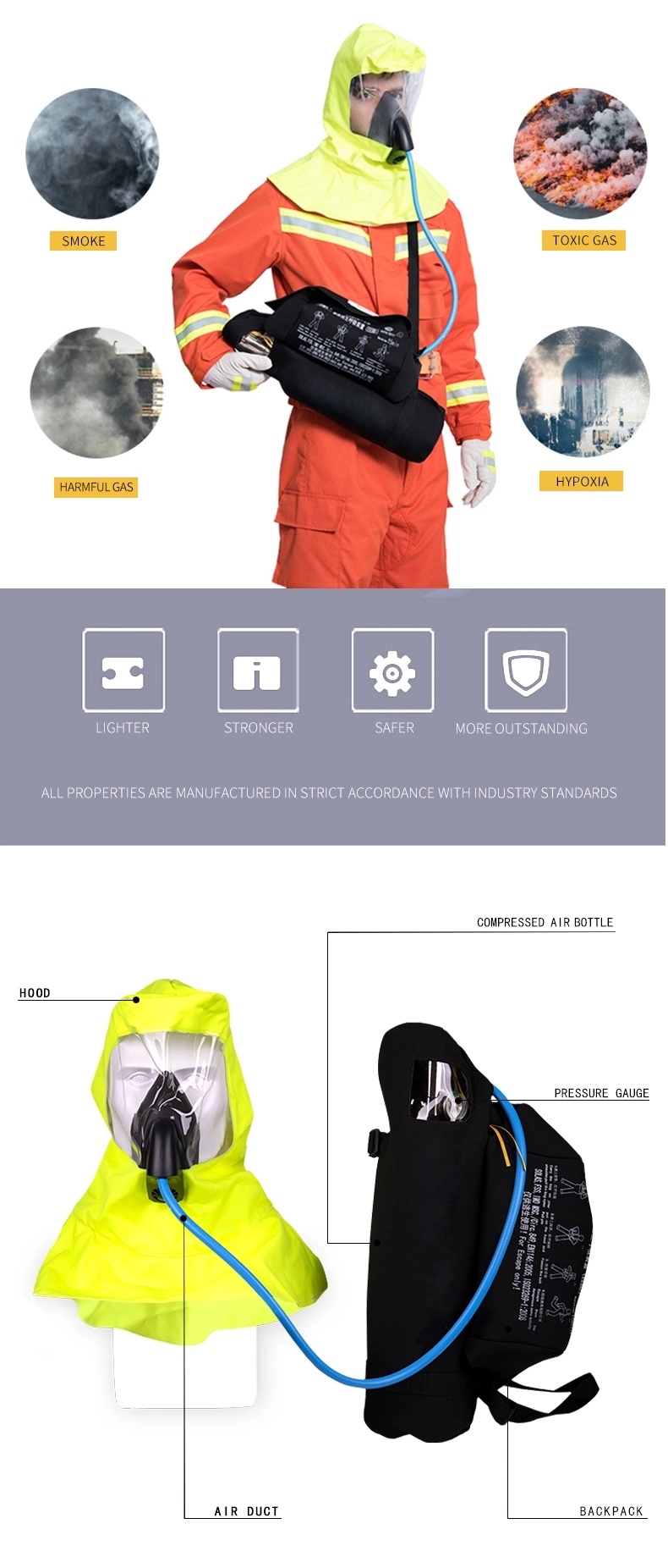 Emergency Escape Breathing Device Personal Protective Equipment