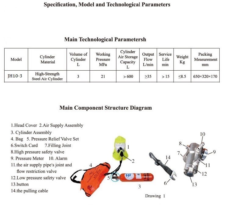 Working Pressure 21MPa 2.2L 3L Emergency Escape Breathering Device Eebd