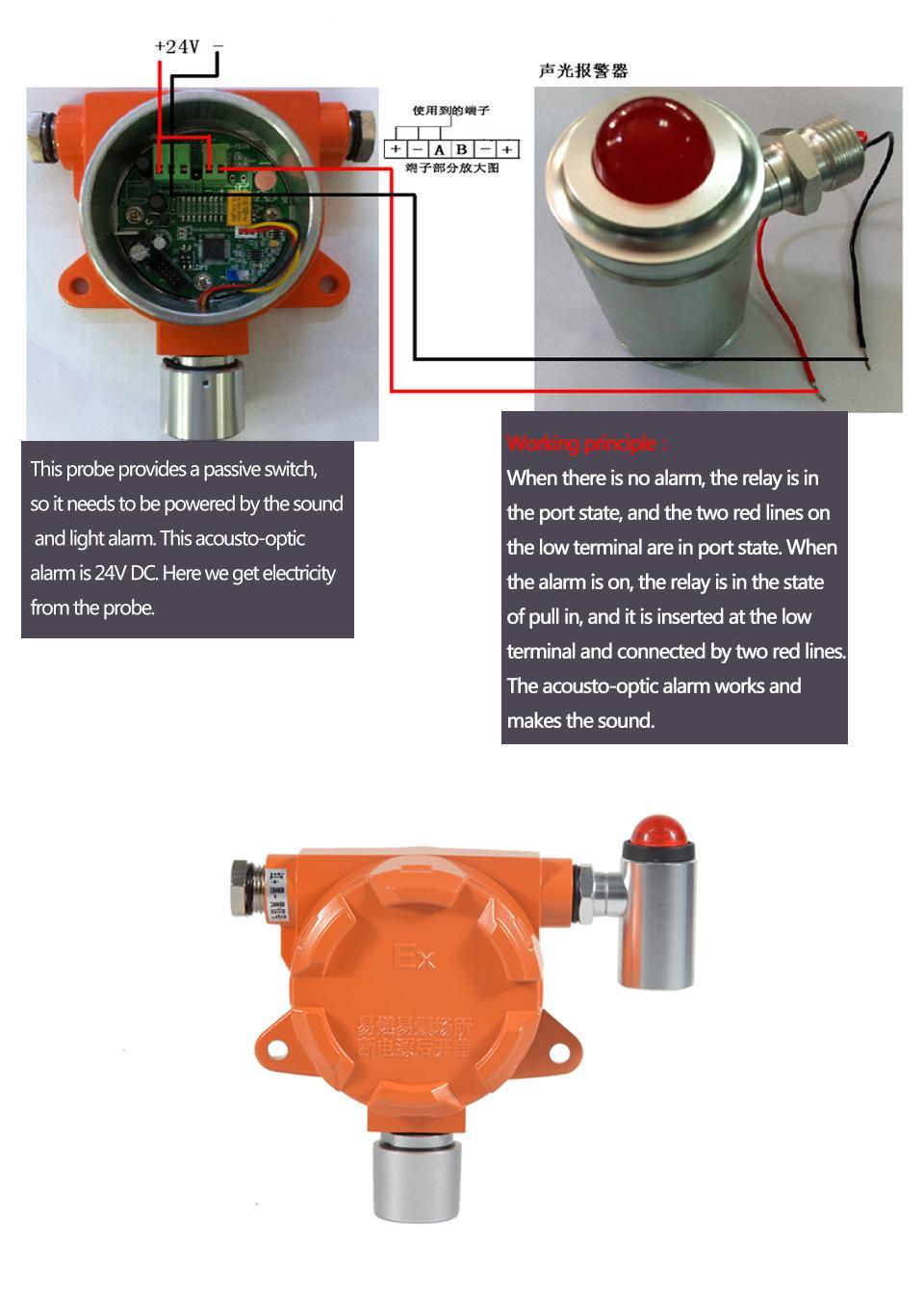 Fixed CH4 Gas Detector DC24V RS485 Customize for H2s Co CO2 CH4 C2h4 Vocs Pm O3 Gas Leak Detector for Sale