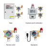 CE Certified Industrial Use Wall Mounted Gas Detector Transmitter