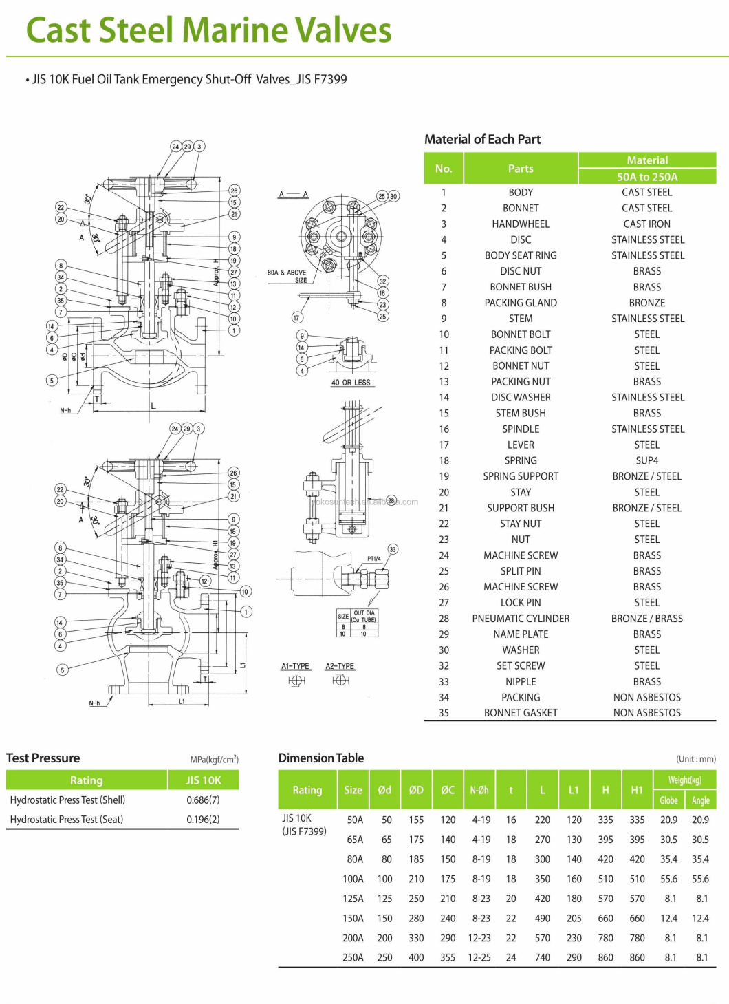 Bronze JIS F7334 Hose Valves