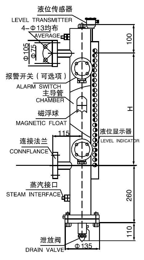 Wholesale Hi-Quality OEM Magnetic Float Type Level Gauge for Oil, Water or Steam