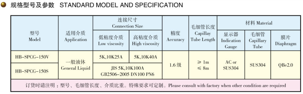 Self-Powered Content Water Level Switches Marine Fuel Level Sensor Flange Type Water Level Gauge