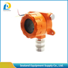 Explosion-Proof Combustible Gas Leakage Monitor LPG Gas Leakage Detector with Low Price