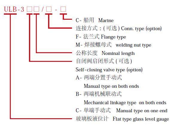 Hot Sale Magnetic Type Level Gauge Boiler Type Fuel Level Sensor Factory Directly Supply Spares for Liquid Level Gauge Ulb-3A-C, Ulb-3b-C, Ulb-3c-C