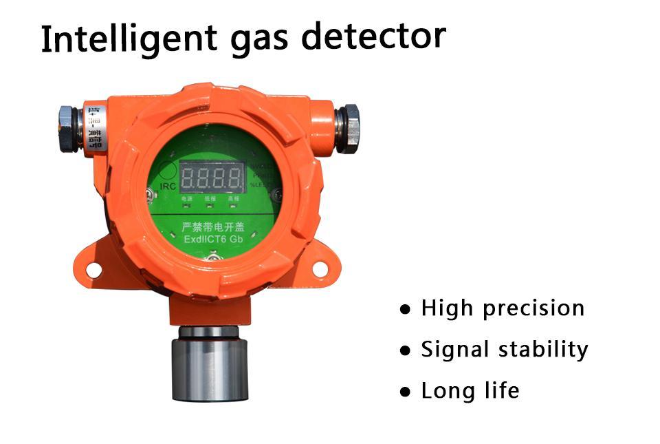 Fixed CH4 Gas Detector DC24V RS485 Customize for H2s Co CO2 CH4 C2h4 Vocs Pm O3 Gas Leak Detector for Sale