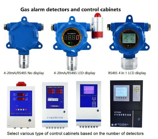 Wall Ozone Sensor Analyser High Precision Digital O3 Gas Leak Detector for Ozone Gas Analyser
