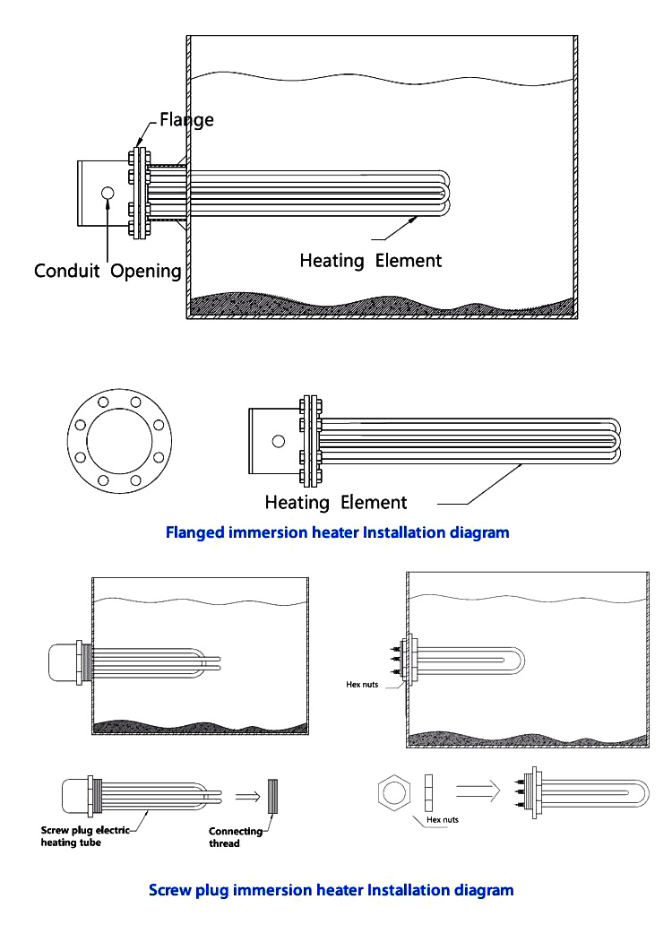 3kw Water Oil Gas Flanged Tubular Immersion Tank Heaters with Control