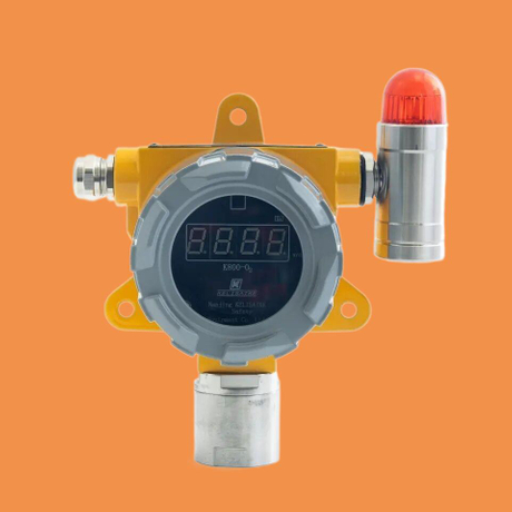 Dual Gas Detector Wall Mount Type Fix Gas Meter