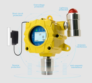 Fixed CE Certificate Fixed H2s Gas Detector for Industry Production Environment Monitoring