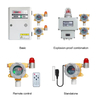 LPG Gas Detector Methane Combustible Gas Leak Detector CH4 Co Propane Detectores De Gas