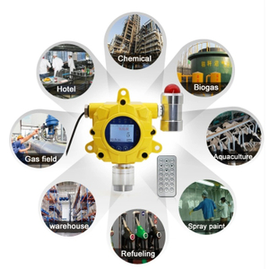 Wall Carbon Dioxide Gas Detector Industrial Carbon Dioxide Exhaust Gas Sensors CO2 Monitor Explosion-Proof CO2 Detector