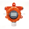 Fixed Gas Detection Transmitter with Non-Dispersive Infrared Sensor