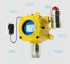 IP65 K800 Fixed Gas Leak Detector for 0-10ppm Chloride by Electrochemical Principle