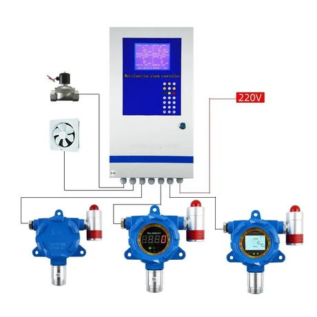 Stand-Alone LED Display Industry Gas Measuring Monitor LPG Gas Leak Detector Alarm