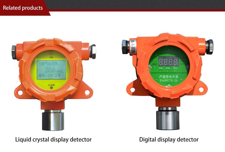 Fixed Sulfur Dioxide So2 Gas Detector with Sensor Alarm