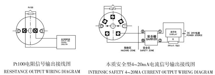 Temperature Sensor (output 4-20mA or PT resistance) Wzpk-22I-C
