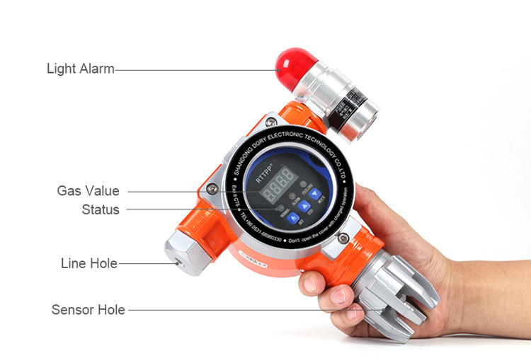 Wall Mount Formaldehyde Gas Detector Ex Industrial CH2o Gas Detector Fixed Formaldehyde Gas Leak Detector