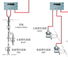 Water Detector in Diesel Fuel Oil Level Sensor Uhc-01c-E