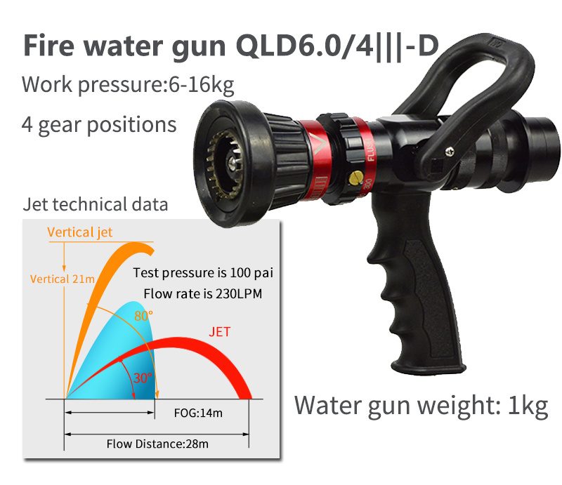 Fire Hose Nozzle Fire Fighting Aluminum High-Pressure DC Spray Fire Water Gun