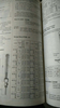 SS316 1.5% 110mm V-Shape Industry Industrial Glass Thermometer Strip