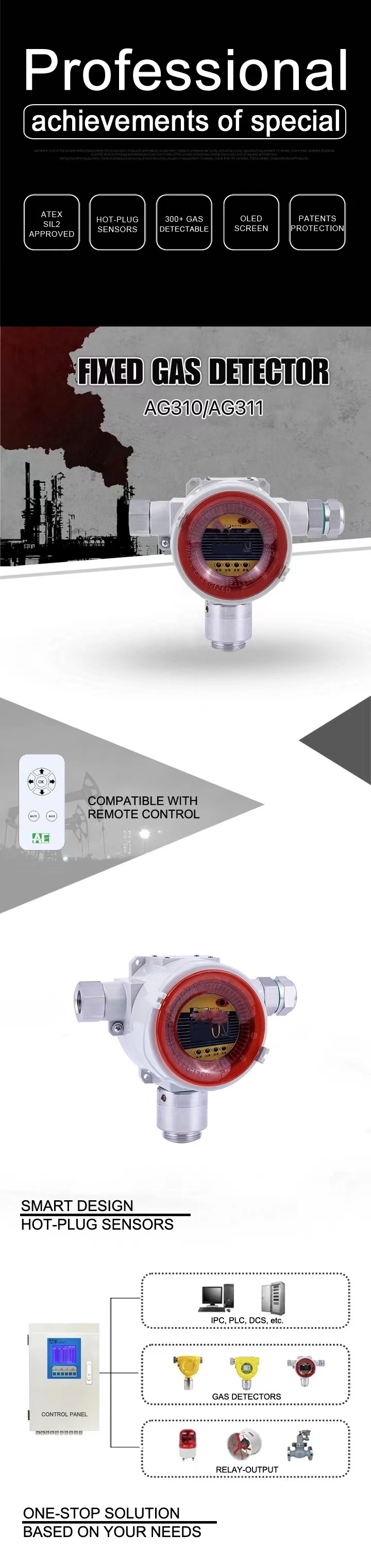 Low Price 4-20mA Liquefied Gas Station LPG Gas Leak Detector Can Introduce Dcs PLC System Gas Leak Detector Alarm