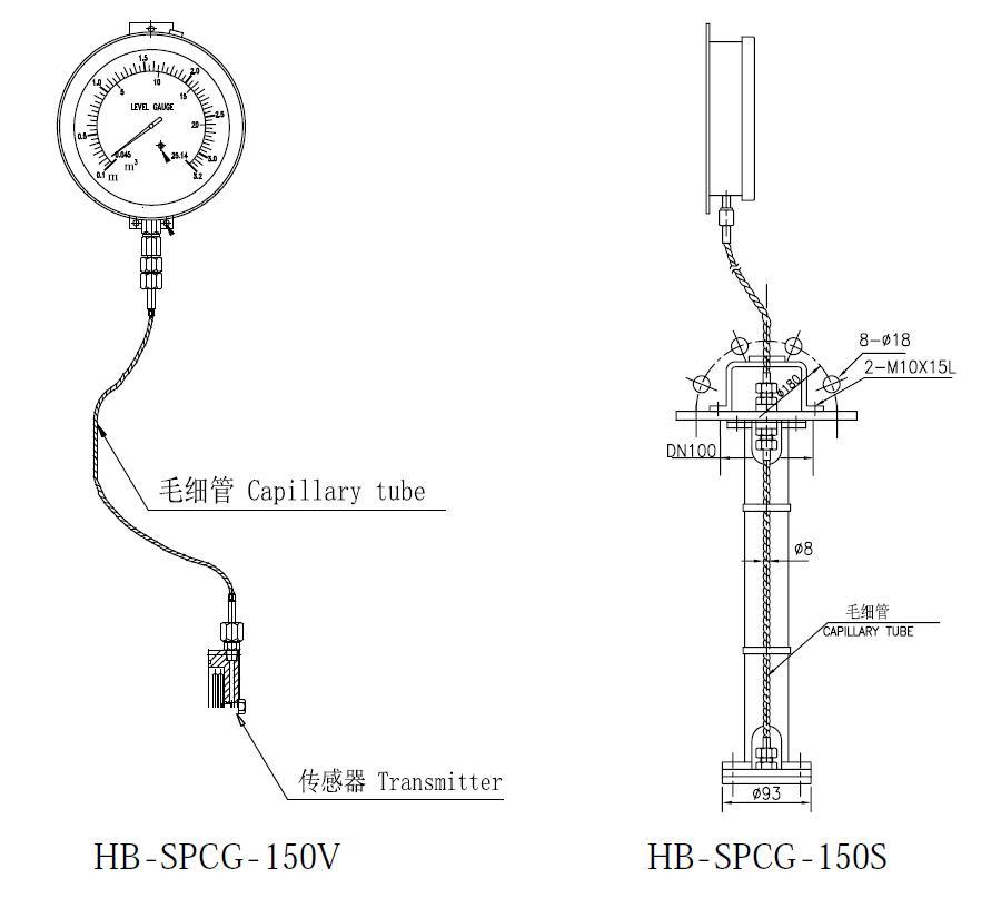 OEM Self-Powered Content Gauge with Factory Price