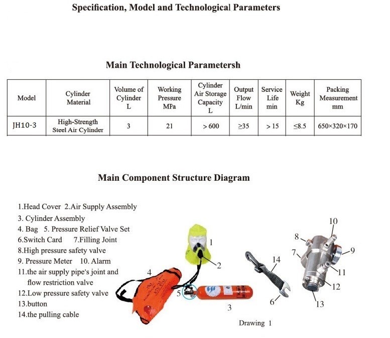 CE Approved Emergency Escape Air Breathing Equipment