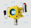 Industrial Fixed LPG Gas Leak Detector Hydrogen H2s Gas Detector Transmitter Gas Monitor Alarm