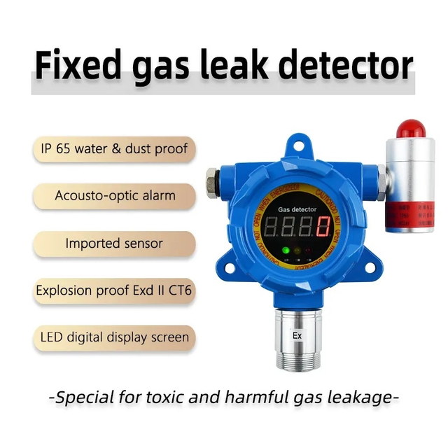 C2h4 Waterproof Fixed Eto Gas Detector Digital Carbon Dioxide Monoxide Transmitter Formaldehyde Detection