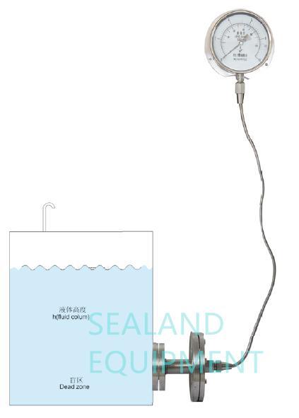 Wholesale Hi-Quality OEM Self-Powered Content Gauge for Oil or Water Tanks