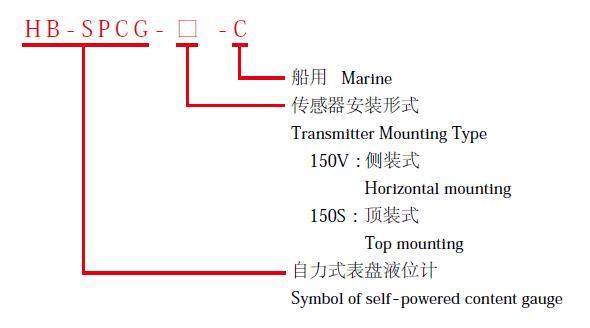 Wholesale Hi-Quality OEM Self-Powered Content Gauge for Oil or Water Tanks