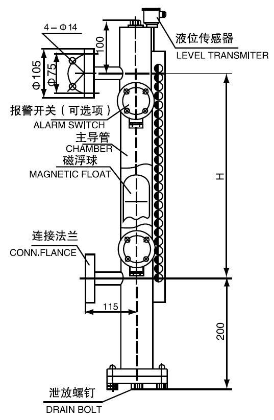 OEM Magnetic Float Type Level Gauge for Oil or Water Tanks