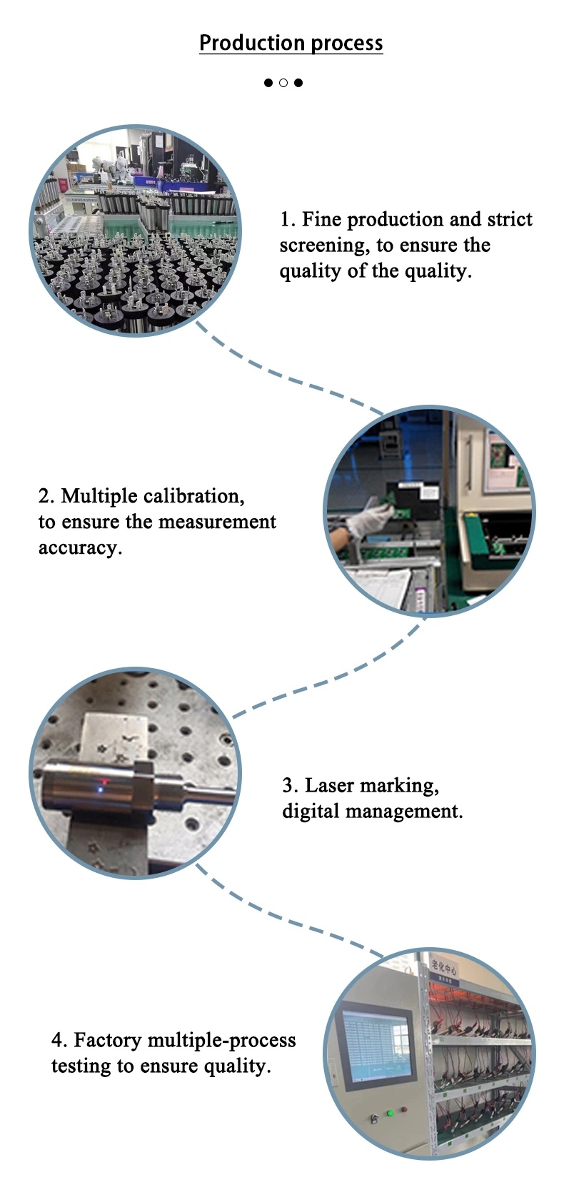 Explosion-Proof Housing Pressure Transmitter for Petrochemical Engineering