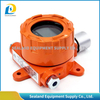 Fixed CH4 Gas Detector DC24V RS485 Customize for H2s Co CO2 CH4 C2h4 Vocs Pm O3 Gas Leak Detector for Sale