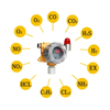 IR Sensor CO2 Carbon Dioxide Oil Industry Use H2s Gas Sensor Hydrogen Sulfide Detector Online Fixed Gas Monitor Alarm